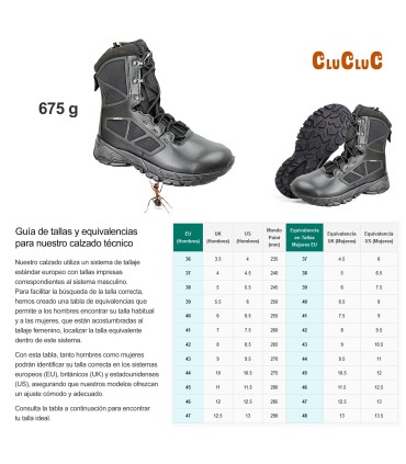 SNAKE MEMBRANE - Bottes Hautes Professionnelles à Zip | Ultra Légères | Antidérapantes | Sûres pour Scanner