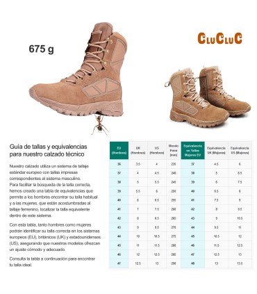 LEOPARD - Bota Profesional Militar con Cremallera | Ultra Ligera | Antideslizante