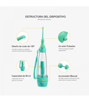 Irrigador Dental Portátil de Viaje LV190 | Sin Baterías ni Electricidad | Ligero y Transparente | Ideal Ortodoncias