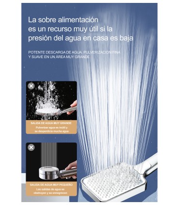 Pack Pomme Plafond et Douchette Carrés Blancs BL-3003-DZ | Grand Format | Douchette Suralimentée | Économie d'Eau