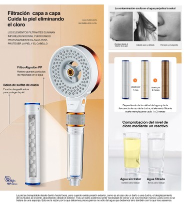 Shower Kit with Pressurized Shower Head BL-1001S-QIN | Purifying Filter | Adjustable Bar with Integrated Shelf | Encrypted Tube