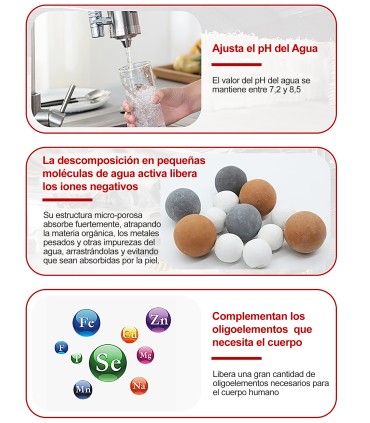 Pomme de Douche Ions Négatifs BL-1018 | Suralimentée Pressurisée | Économie d’Eau | Billes Minérales Purifiantes