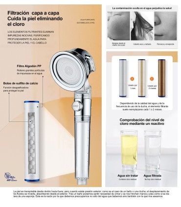 Duschvägg Bad BL-3088-KIT1 | Raffinerad Koppar | Övermatad Duschhuvud | PP-Bomullfilter, 3 Vattenlägen