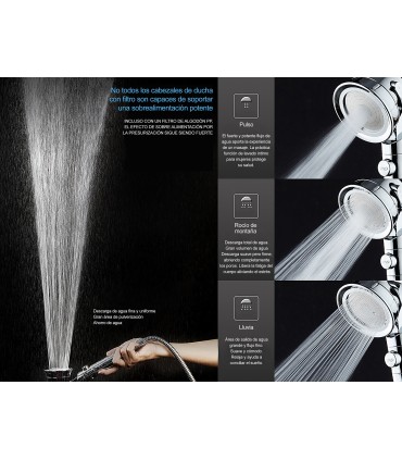 Kolumna Prysznic-Wanna BL-3088-KIT1 | Miedź Rafinowana | Szybkozłącze Przeciążone | Filtr PP Bawełna, 3 Tryby Wody