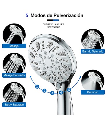 Doccetta Propulsione Jet BL-5013P | 5 Modalità Acqua | Pulsante Pulizia a Pressione | Tubo Codificato 1,5m