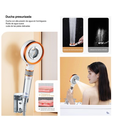 Douchette Double Face Oxygénation Qin CC-FM003 | Pressurisée | 3 Modes d’Eau | Améliore Nettoyage et Dégraissage | Avec Filtre