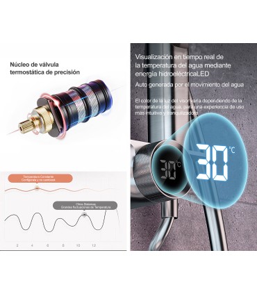 Colonna Doccia-Bagno TomaHawk LH-2365 Termostatica | Rame | Display LED Temperatura | Soffione e Tetto