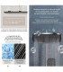 Colonne Douche-Baignoire TomaHawk LH-2365 Thermo | Cuivre | Affichage Température | Douchette et Pluie