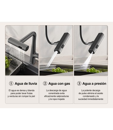 Grifo Cocina Display LH-567 | Cuerpo Cobre Macizo | Termómetro | Cabezal Extraíble | 3 modos de Agua