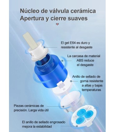 Grifo Cocina Display LED Temperatura LH-168 | Cuerpo Aleación Zinc | Cabezal Extraíble | 3 Modos de Agua