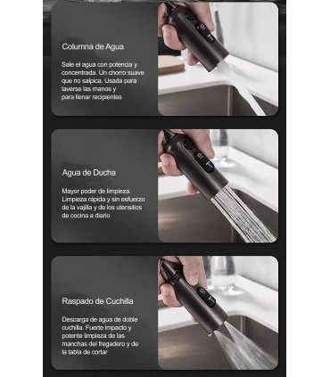 Robinet Cuisine Affichage Température LH-168 | Alliage Zinc | Extraible | 3 Modes Eau