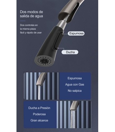 Grifo Cocina LH-8042 Cuello Cisne | Cobre Macizo | Cabezal Extraíble con Dos Modos de Agua