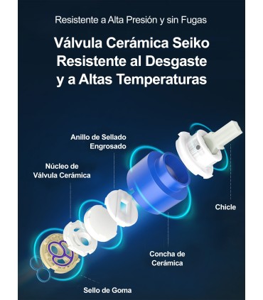Robinet de Cuisine et Lavabo LH-119 | Monocommande à Deux Voies en Acier Inoxydable 304 | Rotation 360º